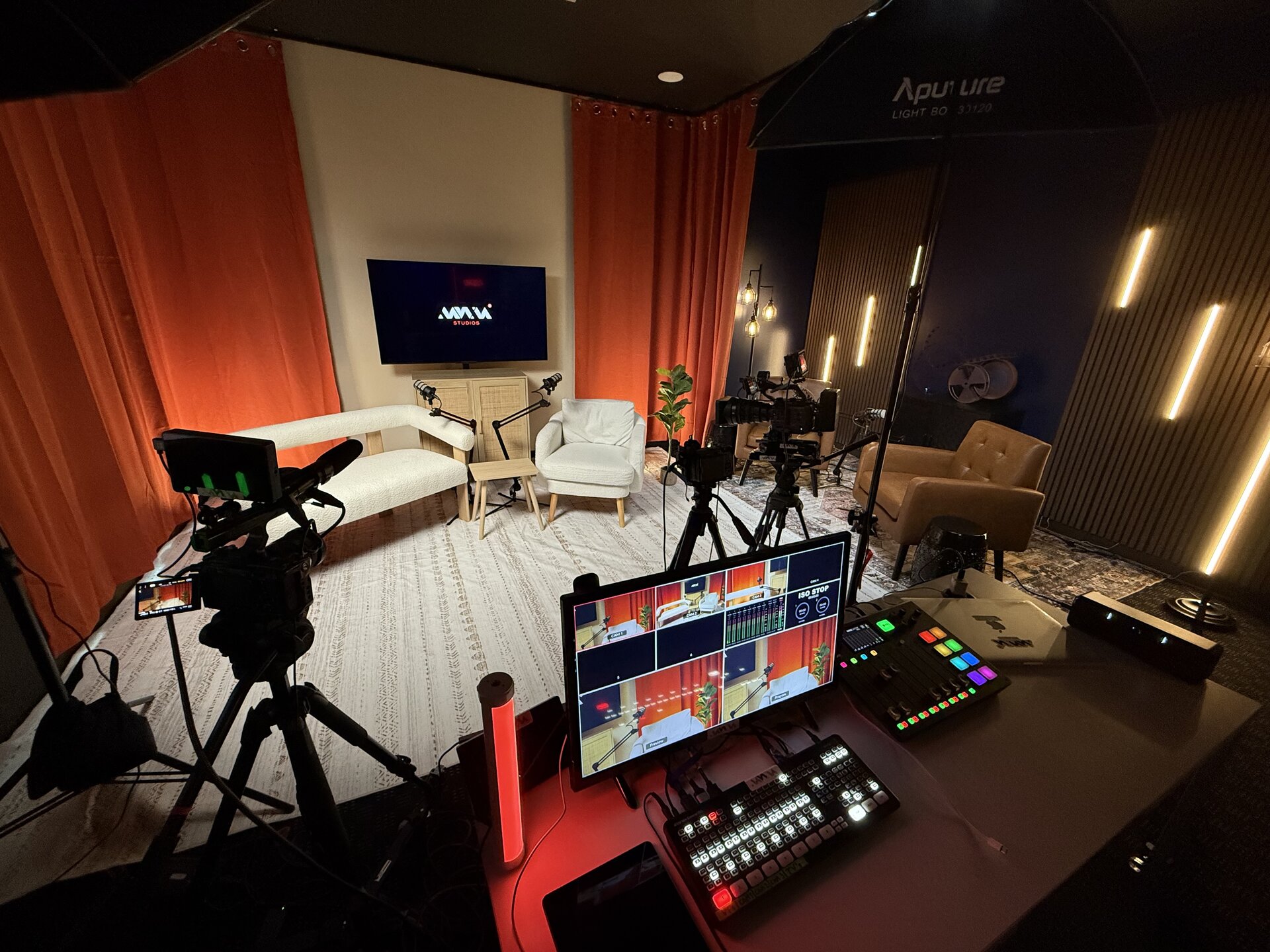 Full production setup